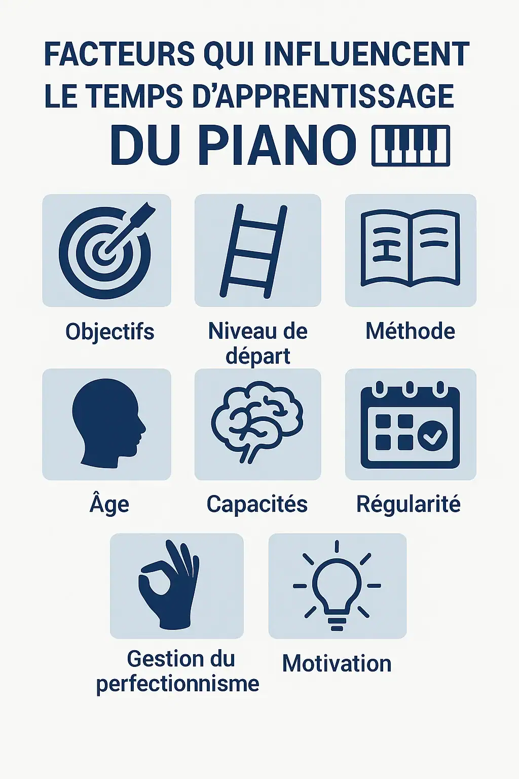 Réservation cours de piano en ligne, Cours de piano en visio Zoom, Cours de piano en ligne, Cours de piano en direct Zoom, Apprendre le piano en visio